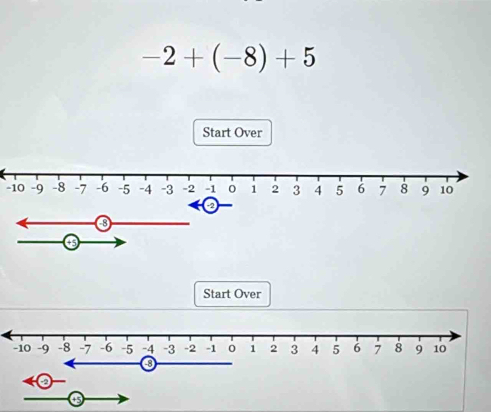-2+(-8)+5
Start Over
-10
45
Start Over