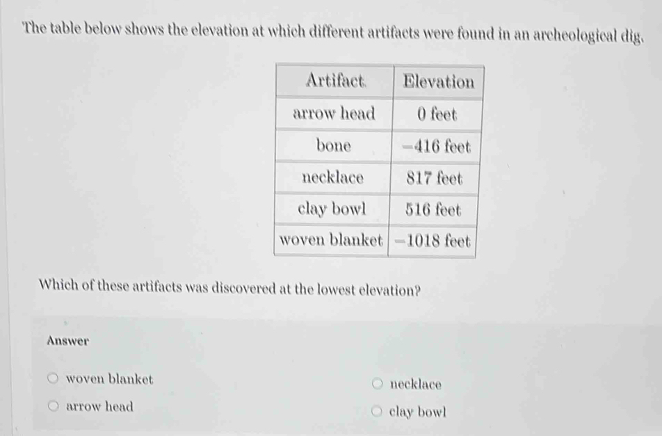 The table below shows the elevation at which different artifacts were found in an archeological dig.
Which of these artifacts was discovered at the lowest elevation?
Answer
woven blanket necklace
arrow head clay bowl