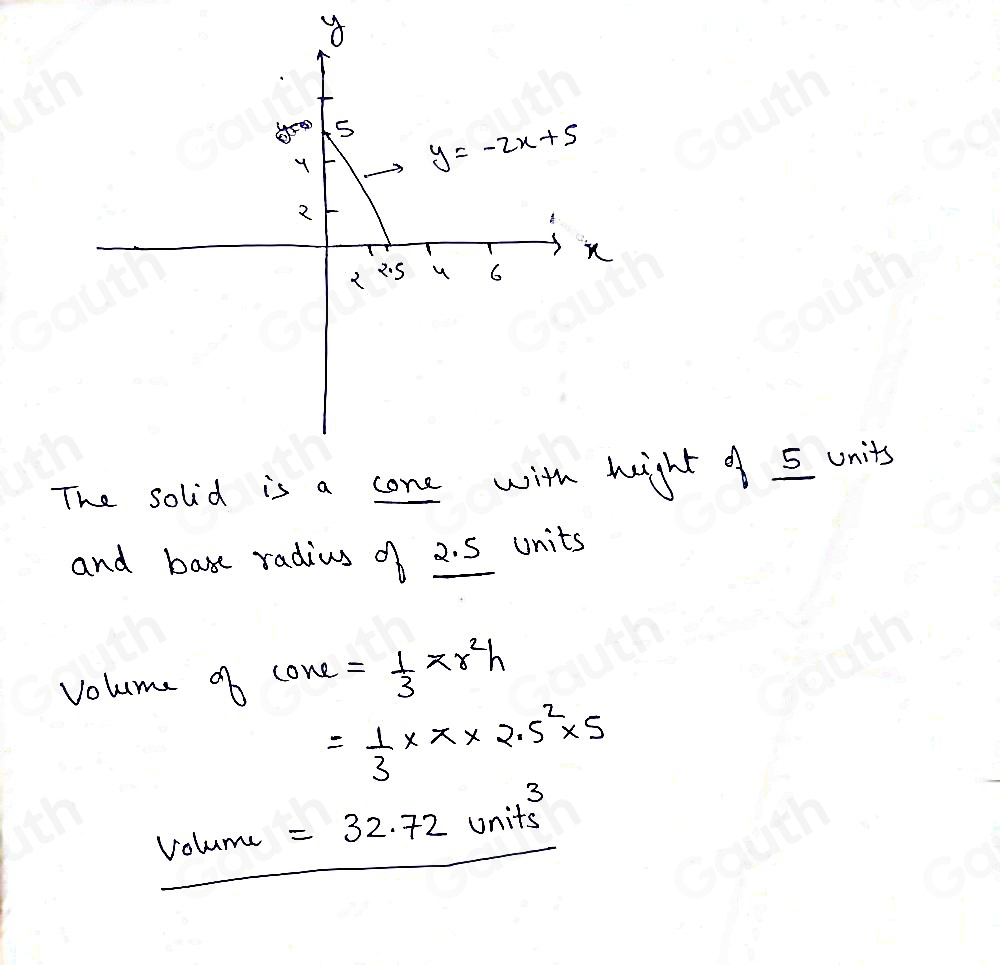 The solid is a cone with hight of 5 units
and base radius of 2. 5 units
volume of on = 1/3 π r^2h
= 1/3 * π * 2.5^2* 5
volume =32.72units^3