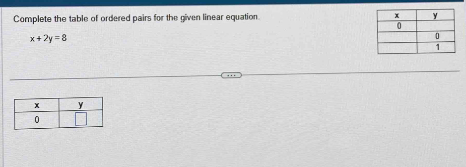 Complete the table of ordered pairs for the given linear equation.
x+2y=8