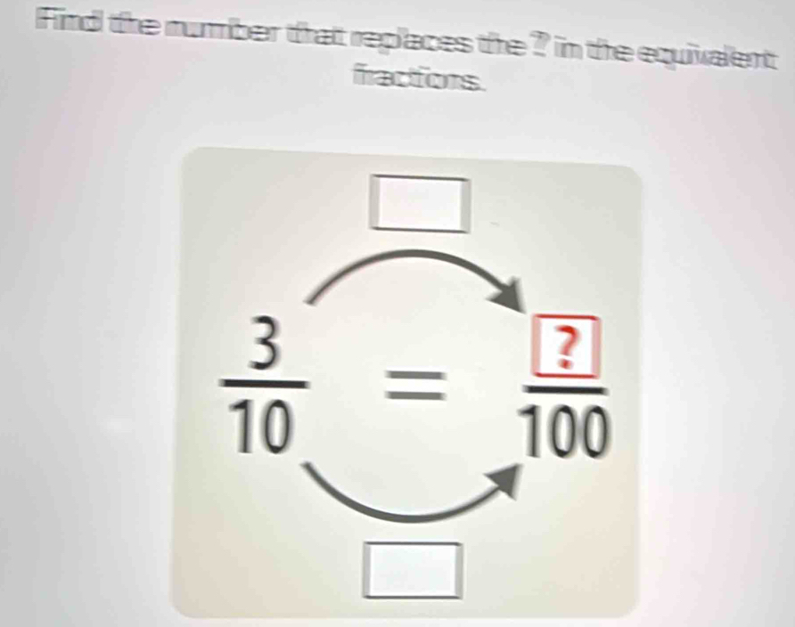 Find the number that replaces the ? in the equivalent
fractors