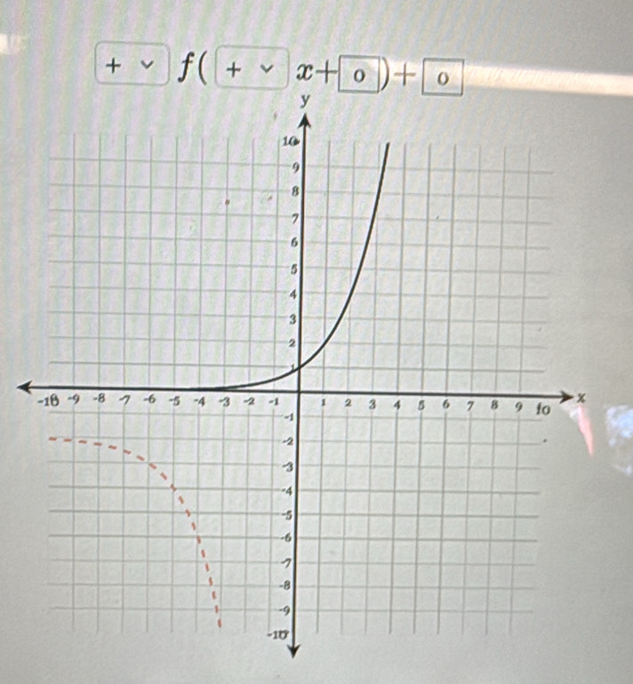 +vf(+vx+0)+0