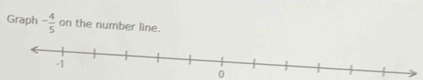 Graph - 4/5  on the number line. 
0