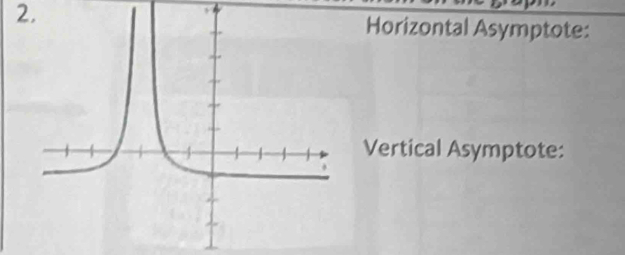 Horizontal Asymptote: 
Vertical Asymptote: