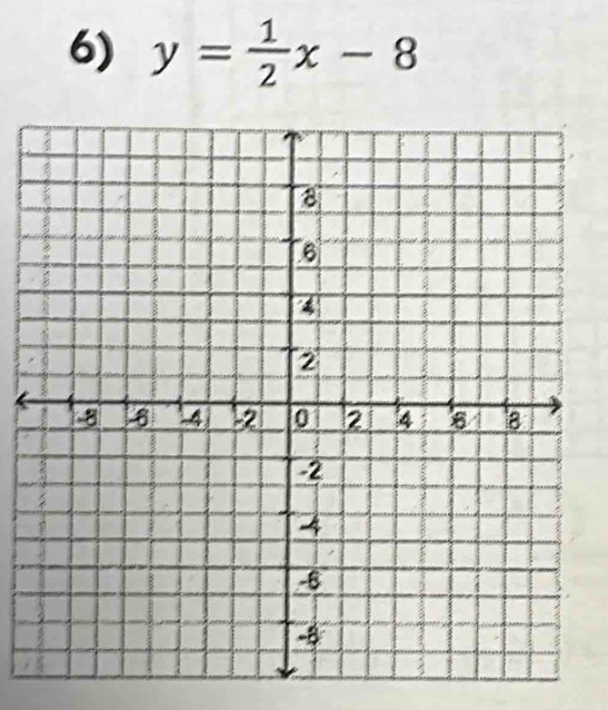 y= 1/2 x-8