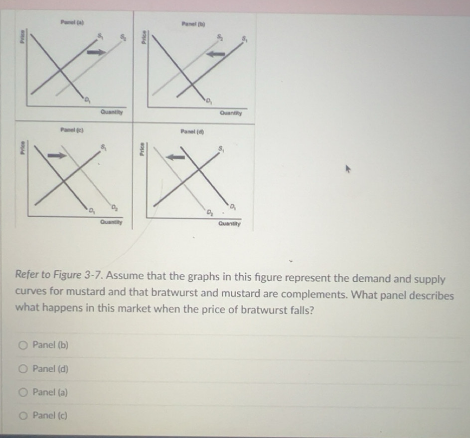 Solved: Refer to Figure 3-7. Assume that the graphs in this figure ...