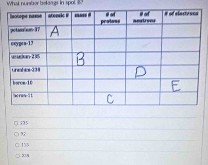 What number belongs in spot B?
235
92
113
238