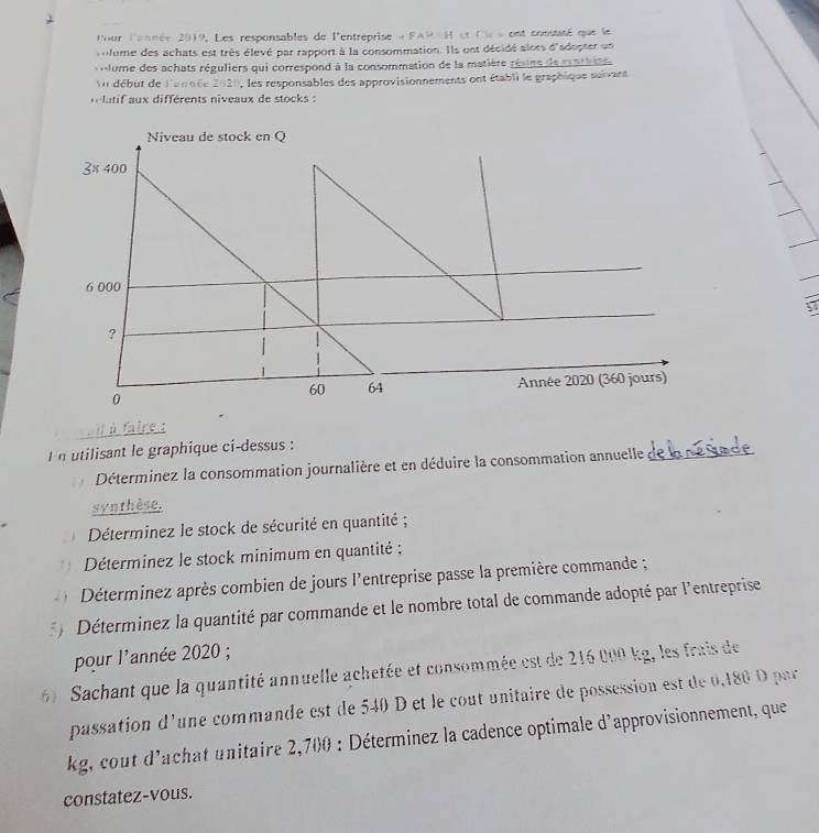 Pour l'ennée 2019, Les responsables de l'entreprise à FARAH et Cls ont constaté que le
lume des achats est très élevé par rapport à la consommation. Ils ont décidé alors d'adopter un
lume des achats réguliers qui correspond à la consommation de la matière réans de catie
Vu début de l'année 242(, les responsables des approvisionnements ont établi le graphique suivant
latif aux différents niveaux de stocks :
il à faire :
I n utilisant le graphique ci-dessus :
Déterminez la consommation journalière et en déduire la consommation annuelle_
synthèse.
Déterminez le stock de sécurité en quantité ;
” ,  Déterminez le stock minimum en quantité ;
Déterminez après combien de jours l'entreprise passe la première commande ;
Déterminez la quantité par commande et le nombre total de commande adopté par l'entreprise
pour l'année 2020 ;
Sachant que la quantité annuelle achetée et consommée est de 216 000 kg, les frais de
passation d'une commande est de 540 D et le cout unitaire de possession est de 0,180 D par
kg, cout d'achat unitaire 2,700 : Déterminez la cadence optimale d'approvisionnement, que
constatez-vous.