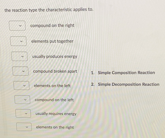 Solved: the reaction type the characteristic applies to. compound on ...