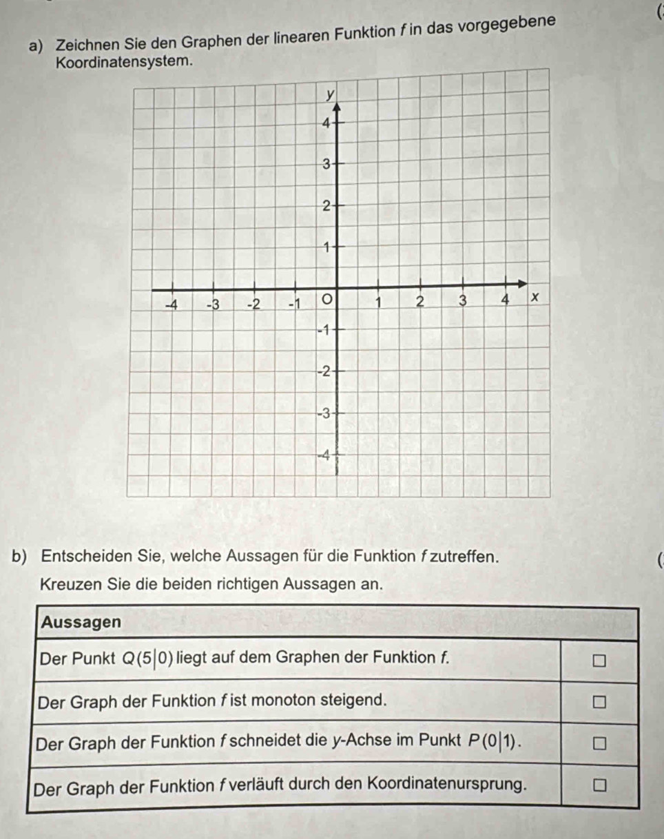 Zeichnen Sie den Graphen der linearen Funktion f in das vorgegebene 
Koordinnsystem. 
b) Entscheiden Sie, welche Aussagen für die Funktion fzutreffen. 
 
Kreuzen Sie die beiden richtigen Aussagen an. 
Aussagen 
Der Punkt Q( 5 |0) liegt auf dem Graphen der Funktion f. 
Der Graph der Funktion fist monoton steigend. 
Der Graph der Funktion fschneidet die y -Achse im Punkt P(0|1). 
Der Graph der Funktion f verläuft durch den Koordinatenursprung.