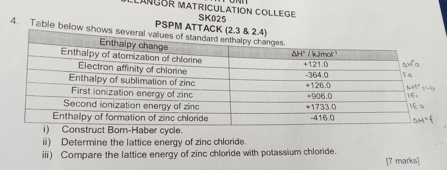 LLANGOR MATRICULATION COLLEGE
SK025
PSPM ATTACK
4. Table below sh
Haber cycle.
ii) Determine the lattice energy of zinc chloride.
iii) Compare the lattice energy of zinc chloride with potassium chloride.
[7 marks]