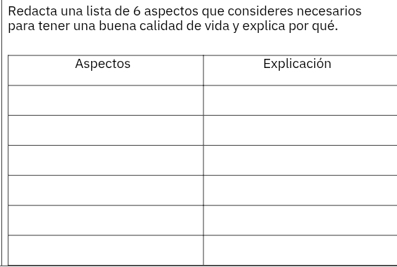 Redacta una lista de 6 aspectos que consideres necesarios 
para tener una buena calidad de vida y explica por qué.