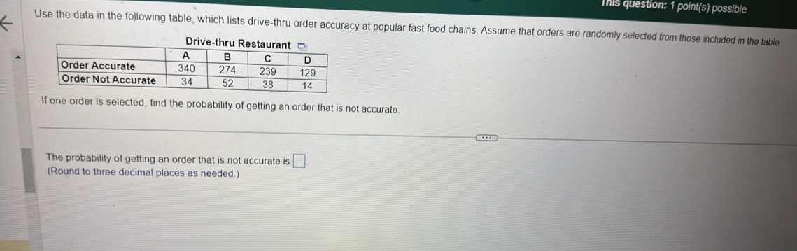 This question: 1 point(s) possible 
Use the data in the fo)lowing table, which lists drive-thru order accuracy at popular fast food chains. Assume that orders are randomly selected from those included in the table 
If one order is selected, find the probability of getting an order that is not accurate 
The probability of getting an order that is not accurate is □. 
(Round to three decimal places as needed.)