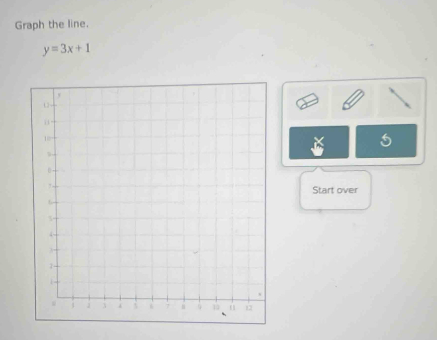 Graph the line.
y=3x+1
Start over