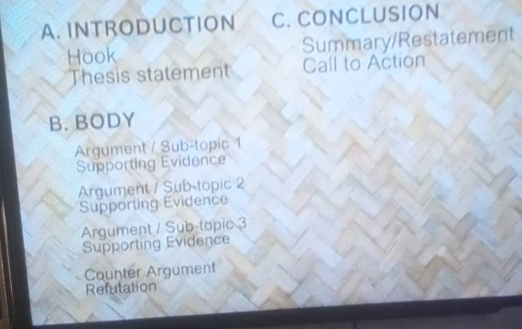 INTRODUCTION C. CONCLUSION
Hook Summary/Restatement
Thesis statement Call to Action
B.BODY
Argument / Sub-topic 1
Supporting Evidence
Argument / Sub-topic 2
Supporting Evidence
Argument / Sub-topic 3
Supporting Evidence
Counter Argument
Refulation