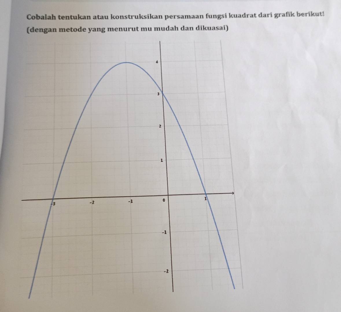 Cobalah tentukan atau konstruksikan persamaan fungsi kuadrat dari grafik berikut! 
(dengan metode yang menurut mu mudah dan dikuasai)