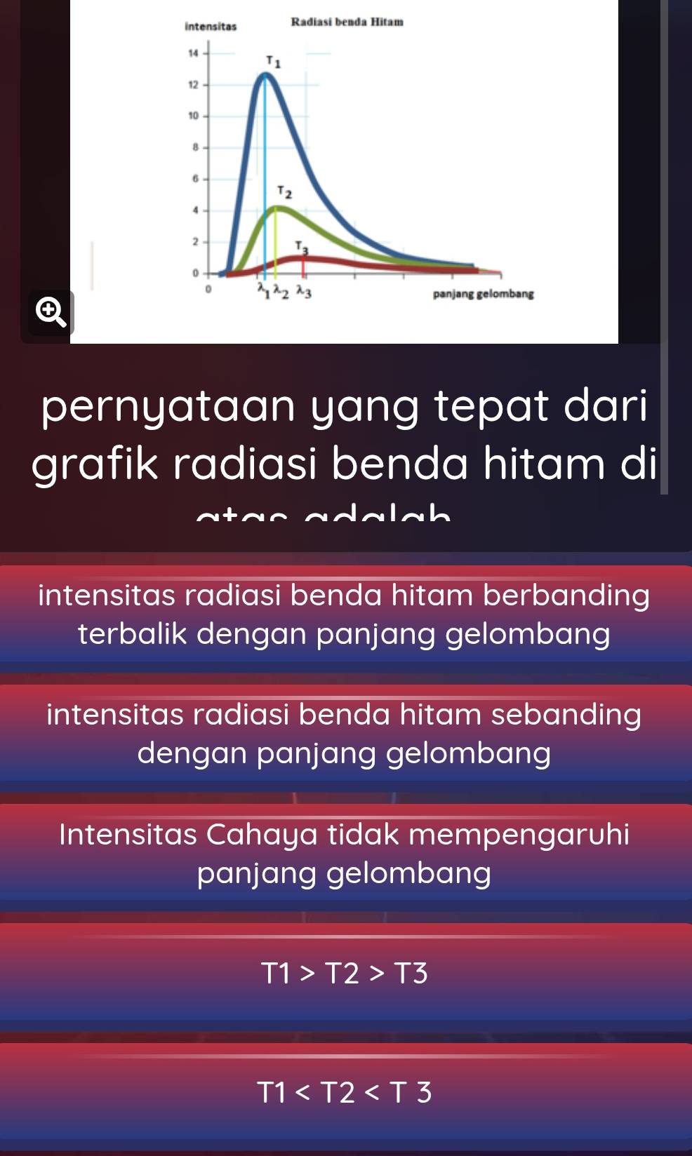 pernyataan yang tepat dari
grafik radiasi benda hitam di
intensitas radiasi benda hitam berbanding 
terbalik dengan panjang gelombang
intensitas radiasi benda hitam sebanding 
dengan panjang gelombang
Intensitas Cahaya tidak mempengaruhi
panjang gelombang
T1>T2>T3
T1