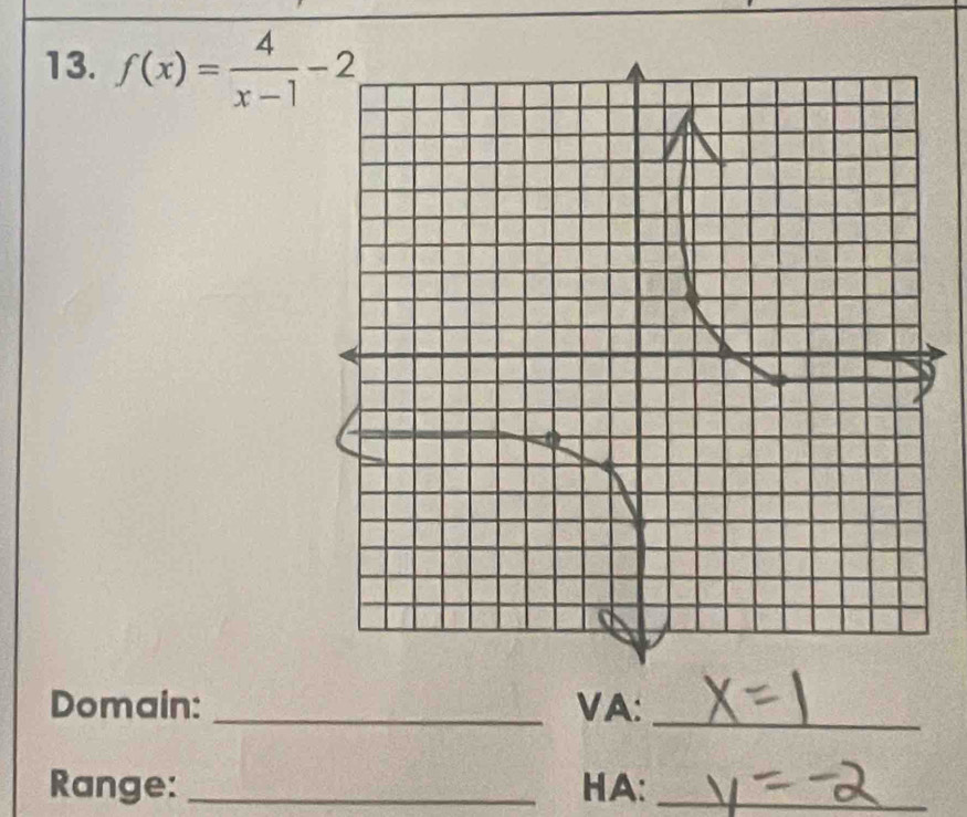 f(x)= 4/x-1 -2
Domain: _VA:_ 
Range: _HA:_