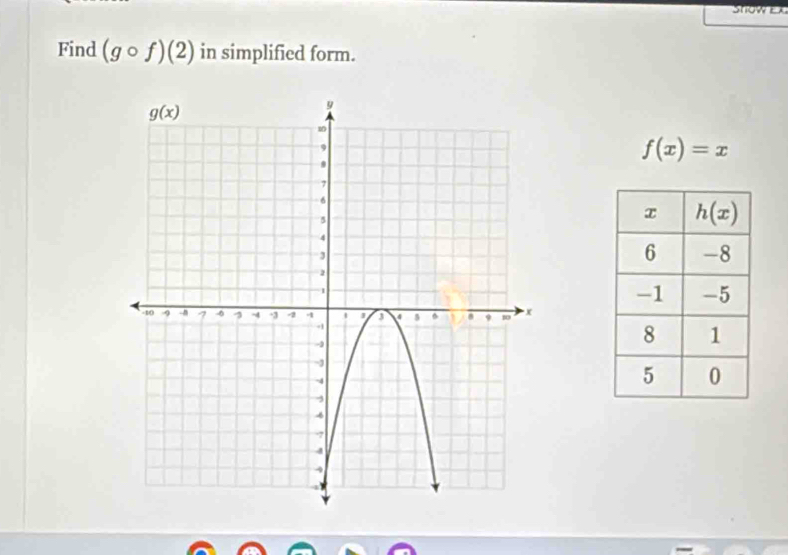 Show ex
Find (gcirc f)(2) in simplified form.
f(x)=x