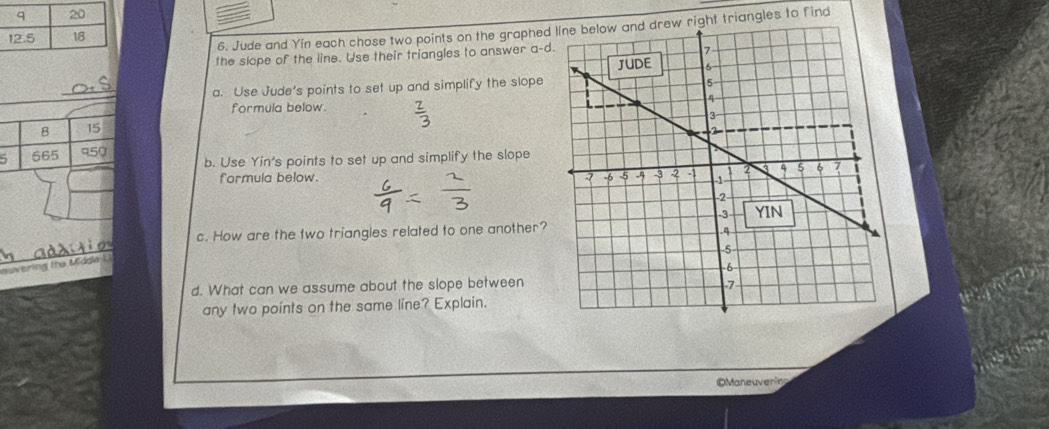 Jude and Yín each chose two points on the graphed line below and drew right triangles to find 
the slope of the line. Use their triangles to answer a-d 
_ 
_ 
a. Use Jude's points to set up and simplify the slope 
formula below.  2/3 
B 15
565 950
b. Use Yin's points to set up and simplify the slope 
formula below. 
c. How are the two triangles related to one another? 
nuvering the Midde 
d. What can we assume about the slope between 
any two points on the same line? Explain. 
©Maneuvering