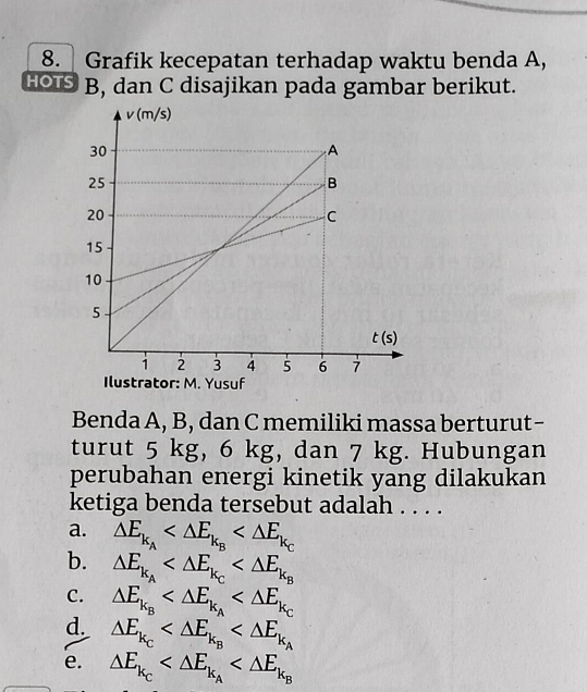 Grafik kecepatan terhadap waktu benda A,
HOIS B, dan C disajikan pada gambar berikut.
Benda A, B, dan C memiliki massa berturut-
turut 5 kg, 6 kg, dan 7 kg. Hubungan
perubahan energi kinetik yang dilakukan
ketiga benda tersebut adalah . . . .
a. △ E_k_A
b. △ E_k_A
C. △ E_k_B
d. △ E_k_C
e. △ E_k_C