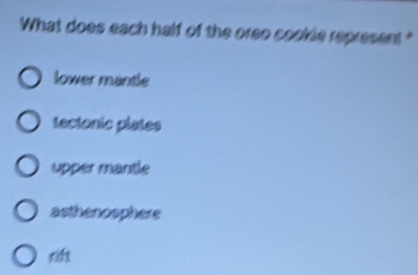 What does each half of the oreo cookle represent "
lower mantle
tectonic plates
upper mantle
asthenosphere
rift