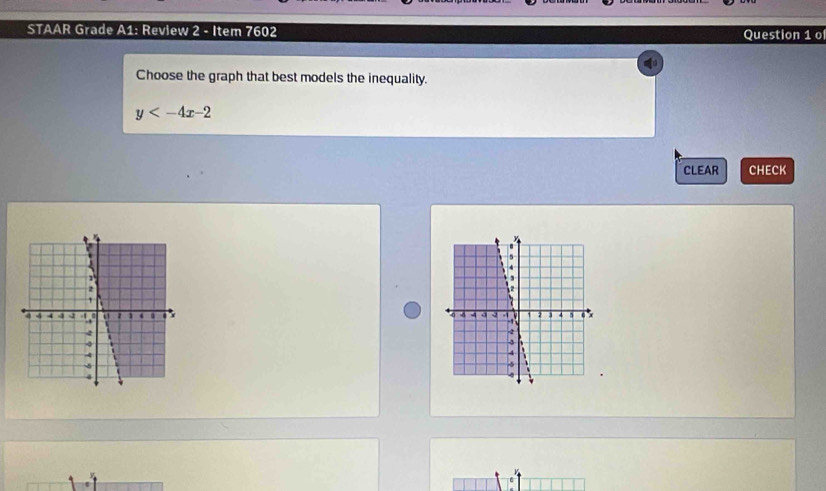 STAAR Grade A1: Review 2 - Item 7602 Question 1 o
Choose the graph that best models the inequality.
y
CLEAR CHECK