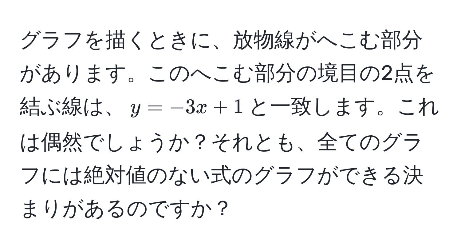 グラフを描くときに、放物線がへこむ部分があります。このへこむ部分の境目の2点を結ぶ線は、$y=-3x+1$と一致します。これは偶然でしょうか？それとも、全てのグラフには絶対値のない式のグラフができる決まりがあるのですか？