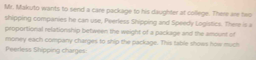 Mr. Makuto wants to send a care package to his daughter at college. There are two 
shipping companies he can use, Peerless Shipping and Speedy Logistics. There is a 
proportional relationship between the weight of a package and the amount of 
money each company charges to ship the package. This table shows how much 
Peerless Shipping charges: