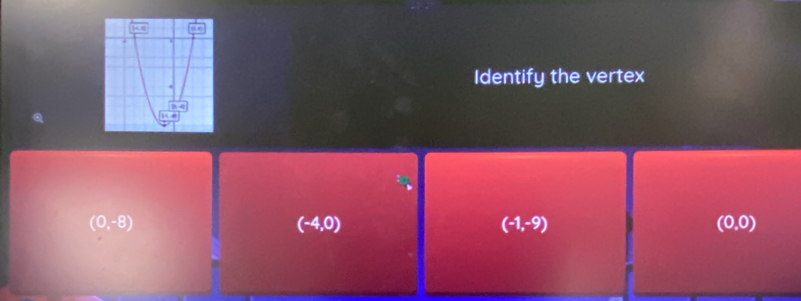 Identify the vertex
(0,-8)
(-4,0)
(-1,-9)
(0,0)