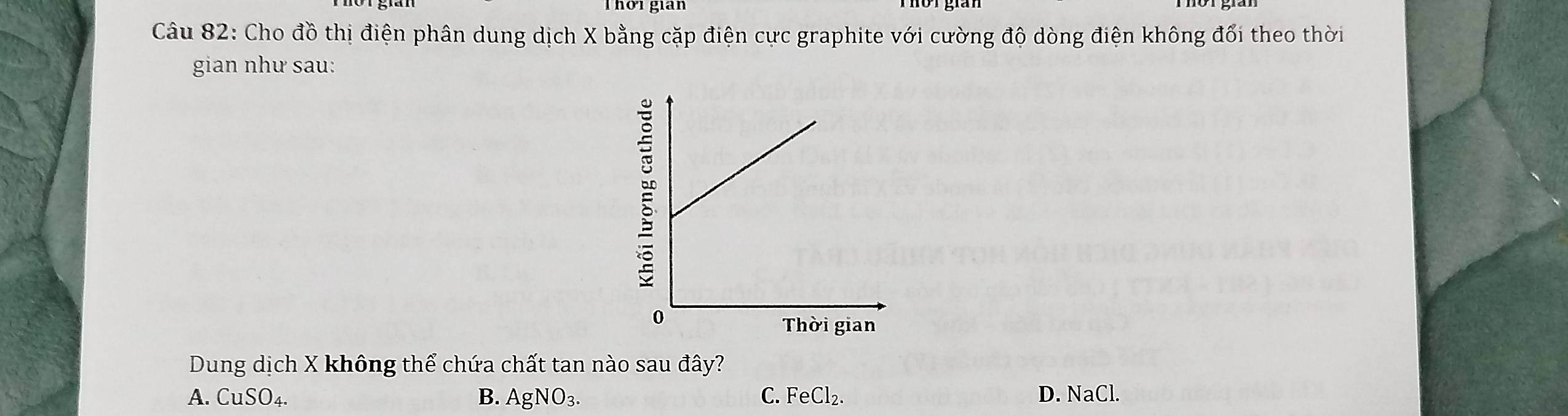 Thơi gian
Câu 82: Cho đồ thị điện phân dung dịch X bằng cặp điện cực graphite với cường độ dòng điện không đổi theo thời
gian như sau:
Dung dịch X không thể chứa chất tan nào sau đây?
A. CuSO4. B. AgNO_3. C. FeCl_2. D. NaCl.