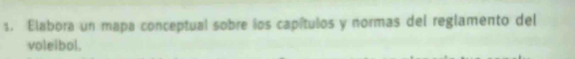 Elabora un mapa conceptual sobre los capítulos y normas del reglamento del 
voleibol.