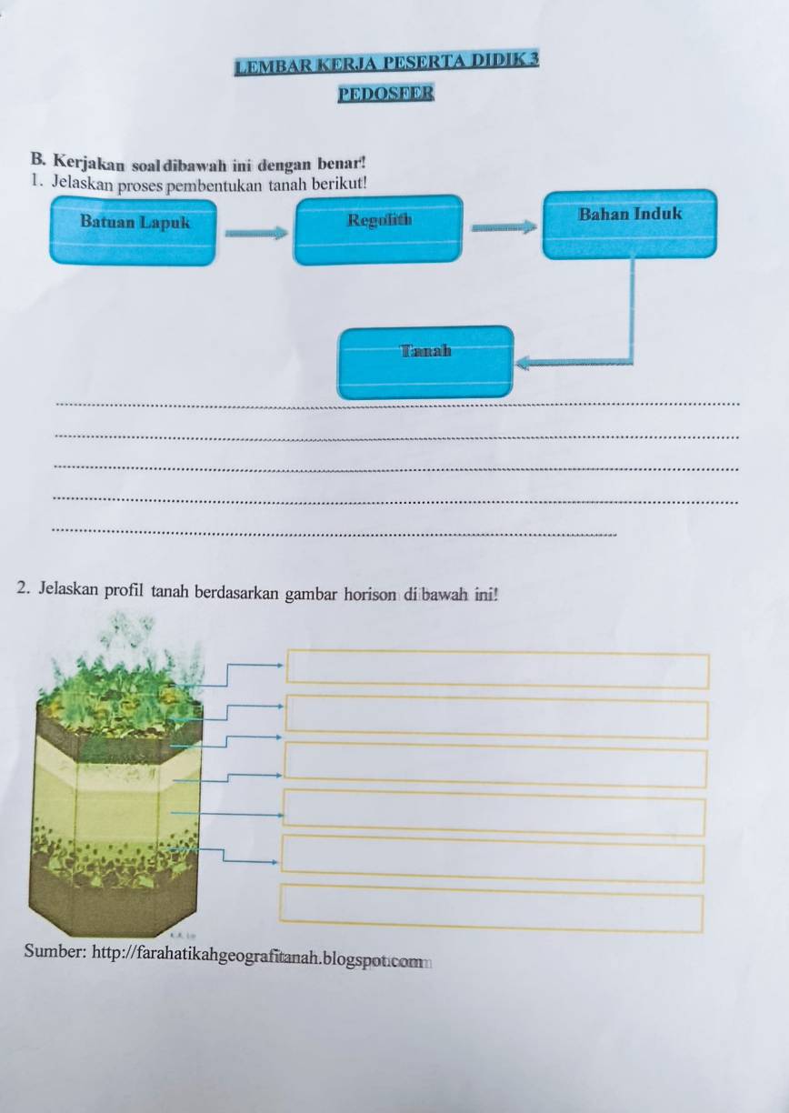 LEMBAR KERJA PESERTA DIDIK 3 
PEDOSEER 
B. Kerjakan soal dibawah ini dengan benar! 
1. Jelaskan proses pembentukan tanah berikut! 
Batuan Lapuk Regolith Bahan Induk 
Tanah 
__ 
_ 
_ 
_ 
_ 
2. Jelaskan profil tanah berdasarkan gambar horison di bawah ini! 
Sumber: http://farahatikahgeografitanah.blogspoticom