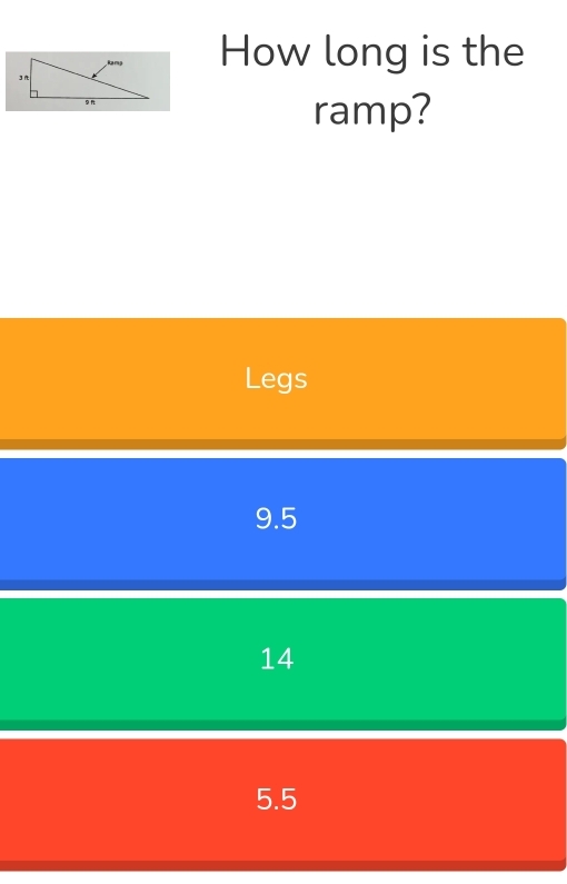 How long is the
ramp?
Legs
9.5
14
5.5