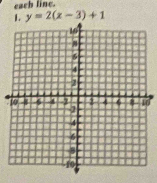 each line. 
1 y=2(x-3)+1