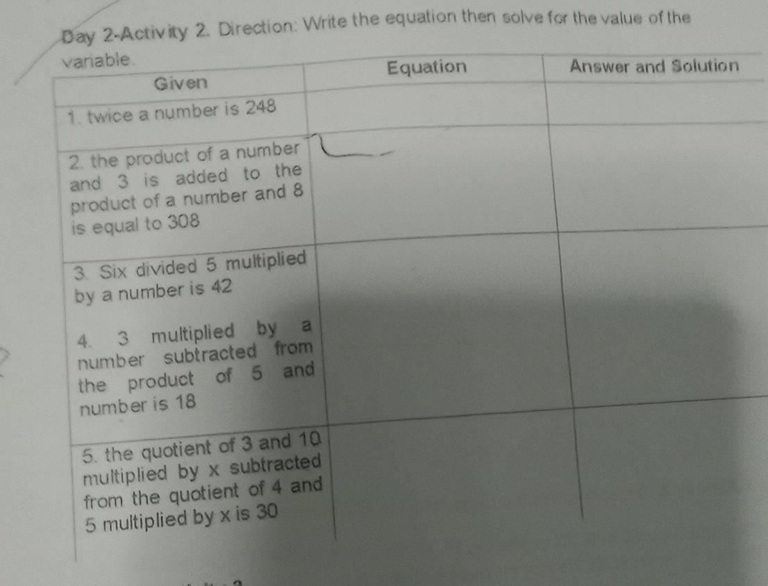 ty 2. Direction: Write the equation then solve for the value of the