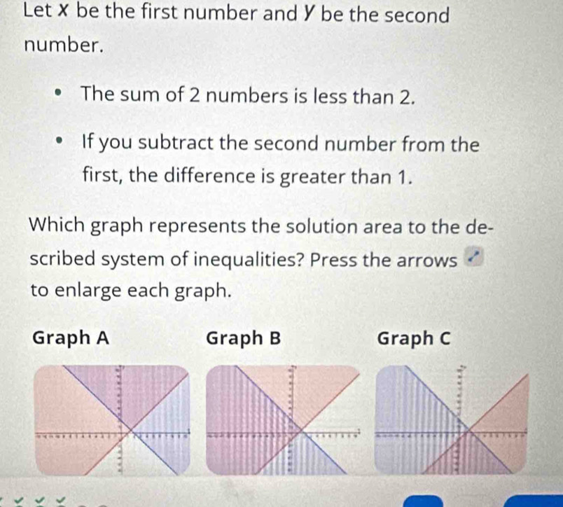 Let ✗ be the first number and Y be the second 
number. 
The sum of 2 numbers is less than 2. 
If you subtract the second number from the 
first, the difference is greater than 1. 
Which graph represents the solution area to the de- 
scribed system of inequalities? Press the arrows 
to enlarge each graph. 
Graph A Graph B Graph C