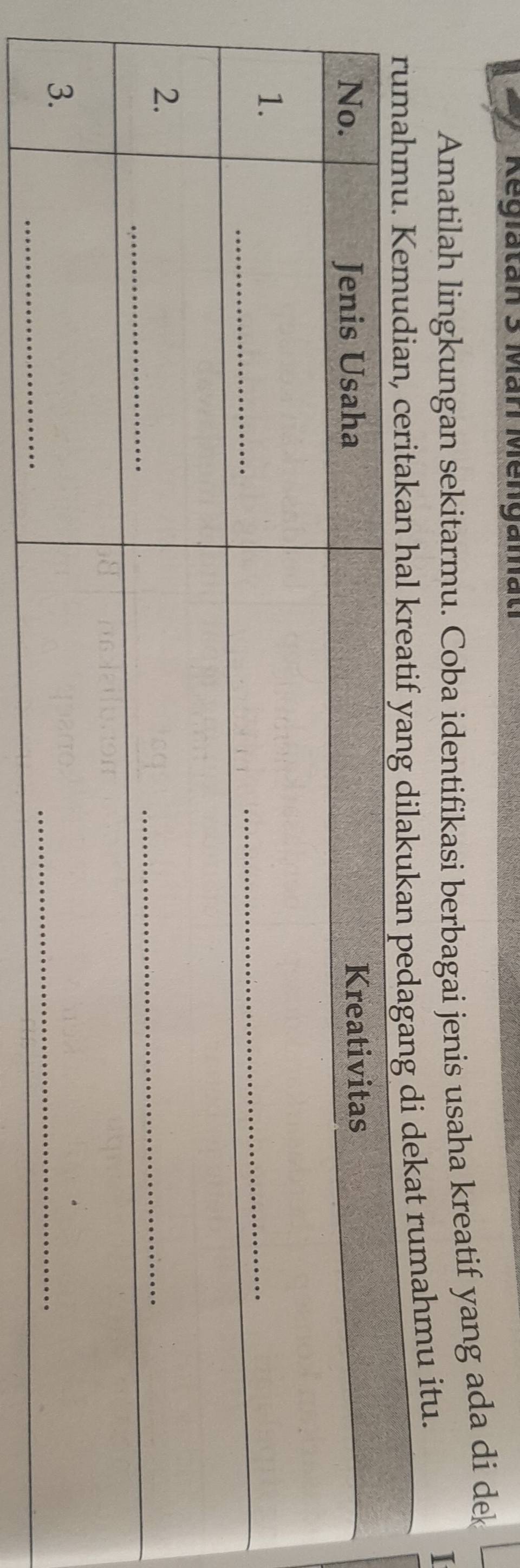 Regiatan 3 Mär Mengamati 
Amatilah lingkungan sekitarmu. Coba identifikasi berbagai jenis usaha kreatif yang ada di dek 
at rumahmu itu. 
