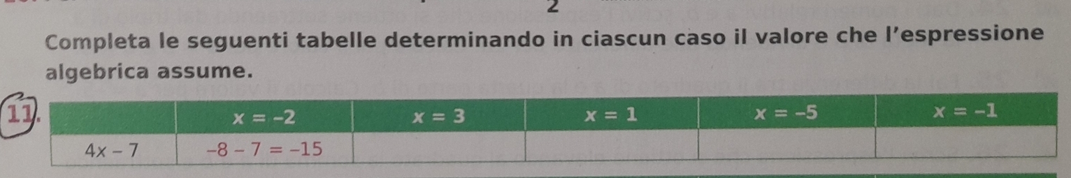 Completa le seguenti tabelle determinando in ciascun caso il valore che l’espressione
algebrica assume.