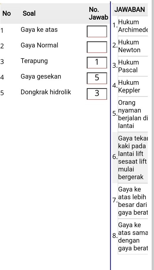 No. JAWABAN 
No Soal 
Jawab 
1. Hukum 
1 Gaya ke atas Archimede 
2 Gaya Normal 2. Hukum 
Newton 
3 Terapung 1 3. Hukum 
Pascal 
4 Gaya gesekan 5 Hukum 
4. 
5 Dongkrak hidrolik 3 Keppler 
Orang 
5. nyaman 
berjalan di 
lantai 
Gaya tekaı 
kaki pada 
6. lantai lift 
sesaat lift 
mulai 
bergerak 
Gaya ke 
7. atas lebih 
besar dari 
gaya berat 
Gaya ke 
8. atas sama 
dengan 
gaya berat