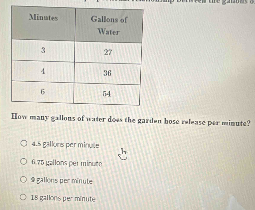 en the ganons o
How many gallons of water does the garden hose release per minute?
4.5 gallons per minute
6.75 gallons per minute
9 gallons per minute
18 gallons per minute