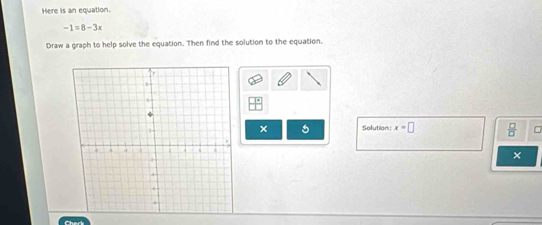 Here is an equation.
-1=8-3x
Draw a graph to help solve the equation. Then find the solution to the equation, 
× Solution: x=□
 □ /□   
× 
Check