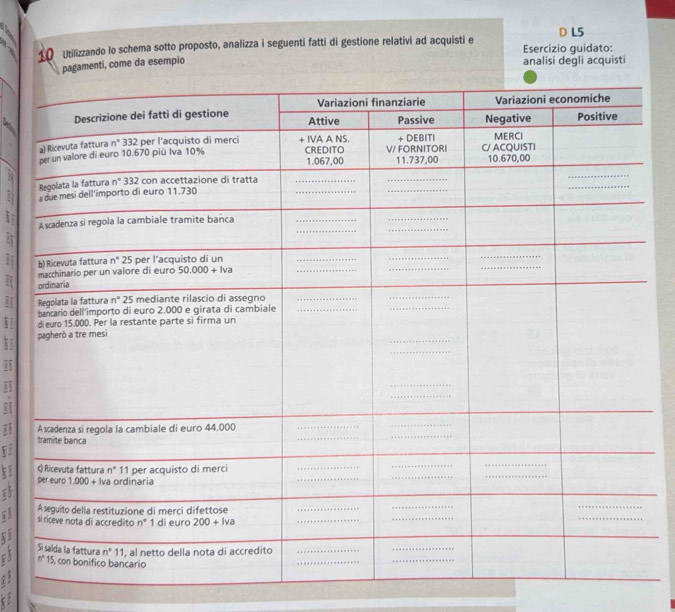 L5
10 Utilizzando lo schema sotto proposto, analizza i seguenti fatti di gestione relativi ad acquisti e Esercizio guidato:
pagamenti, come da esempio analisi degli acquisti
33 
ii 
5 
π
j
11 
yí
53 
53
13
5