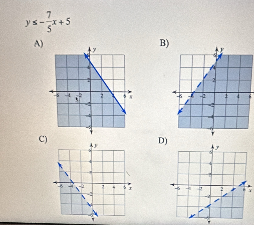 y≤ - 7/5 x+5
A)
B)
6
C)
D)
x