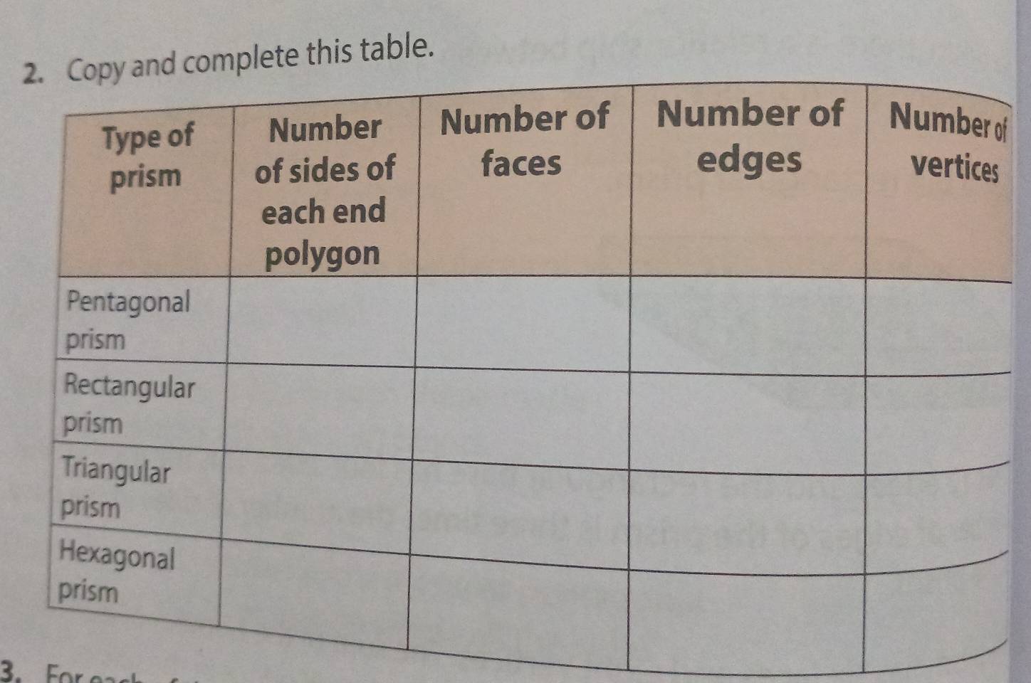 this table. 
of
s