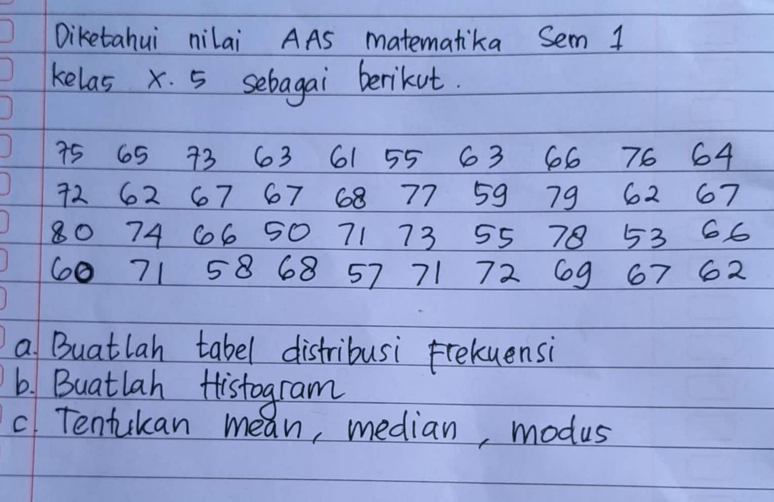 Diketahui nilai AAS matematika Sem 1 
kelas x. 5 sebagai berikut.
75 65 73 63 61 55 63 66 76 64
62 67
8074 66 50 7173 55 78 53 66
60 71 58 68 57 71 72 6g 67 62
a Buatlah tabel distribusi frekuensi 
6. Buatlah Histogram 
c Tentikan mean, median, modus