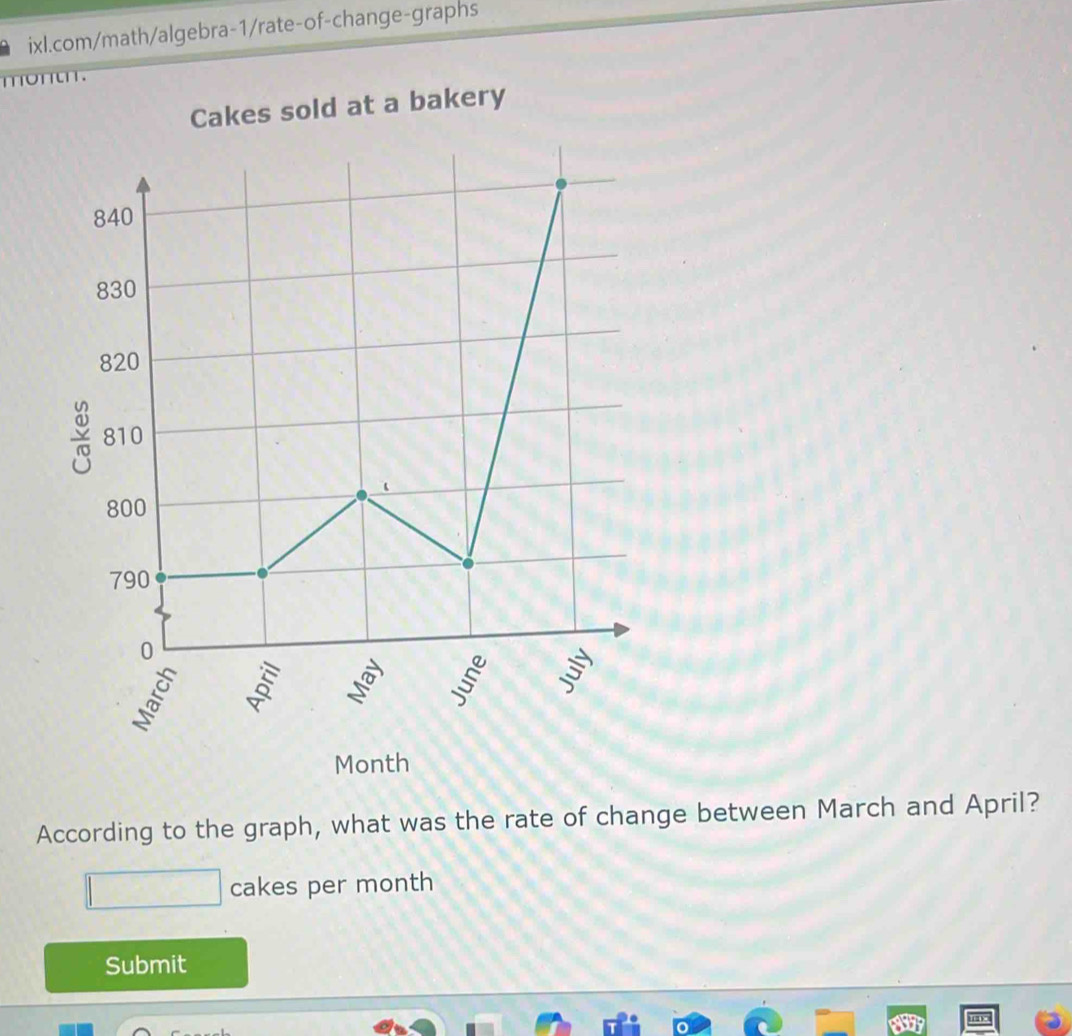 mont. 
According to the graph, what was the rate of change between March and April? 
cakes per month 
Submit