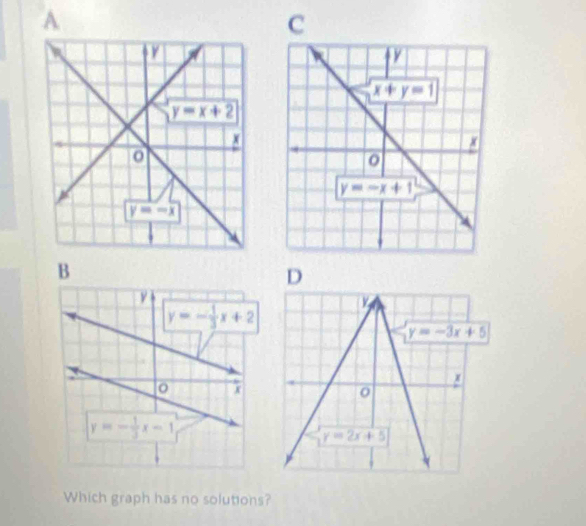 A
c
B
D
Which graph has no solutions?