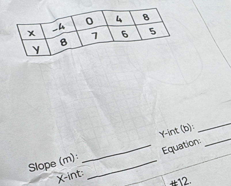 Y -int (b): 
_Equation: 
Slope (m)_
X -int: 
#12.