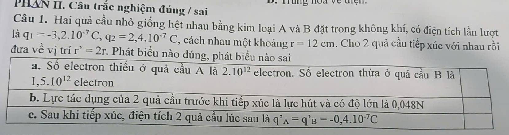 Trung noa về điện .
PHAN II. Câu trắc nghiệm đúng / sai
Câu 1. Hai quả cầu nhỏ giống hệt nhau bằng kim loại A và B đặt trong không khí, có điện tích lần lượt
là q_1=-3,2.10^(-7)C,q_2=2,4.10^(-7)C *, cách nhau một khoảng r=12cm. Cho 2 quả cầu tiếp xúc với nhau rồi
đưa về vị trí r^,=2r. Phát biểu nào